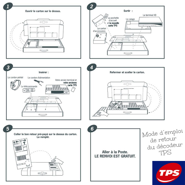 mode d'emploi ouverture carton décodeur TPS