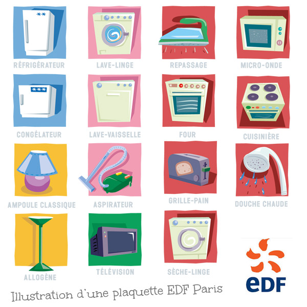 pictogrammes EDF