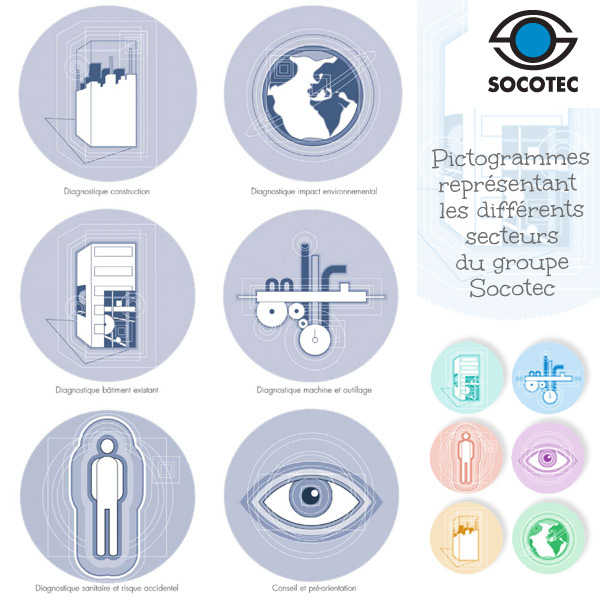 pictogrammes Socotec